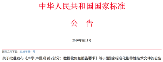 8项国家标准化指导性技术文件发布