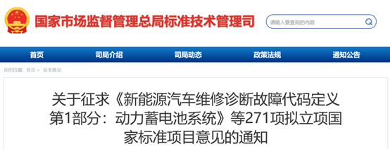 271项拟立项国家标准项目征求意见