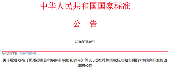 市场监管总局（国家标准委）批准发布《优质碳素结构钢热轧钢板和钢带》等508项推荐性国家标准和1项推荐性国家标准修改单