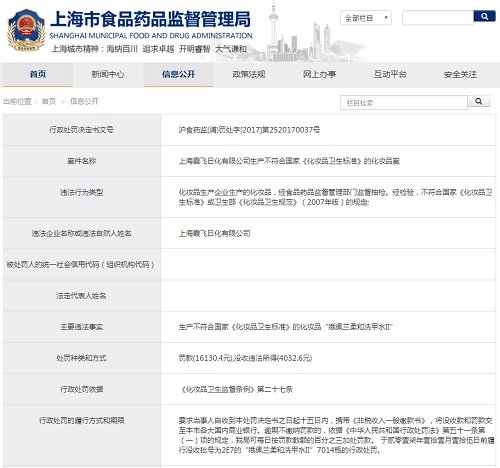 中国标准化